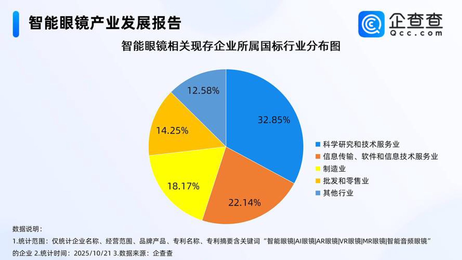 汇森信息科技